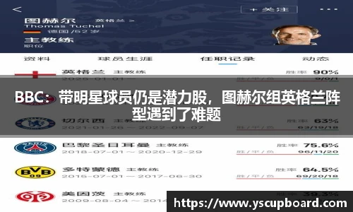 BBC：带明星球员仍是潜力股，图赫尔组英格兰阵型遇到了难题
