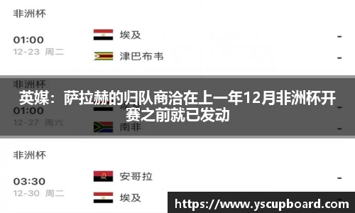 英媒：萨拉赫的归队商洽在上一年12月非洲杯开赛之前就已发动